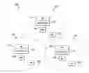 Fig. 01 - System and methods to achieve optimum efficiency-jain fairness in wireless systems
