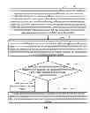 Fig. 08 - Dynamic spectrum allocation method, central control unit, base station and spectrum allocation system