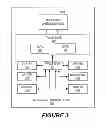 Fig. 04 - Wireless electronic devices with a metal perimeter including a planar user input component