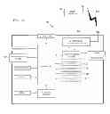 Fig. 02 - Methods, systems, and apparatuses for incorporating wireless headsets, terminals, and communication devices into fashion accessories and jewelry