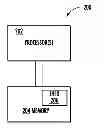 Fig. 01 - Multiple SIM card secure global mobile device