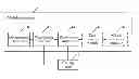 Fig. 01 - File read/write method and mobile terminal