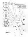 Fig. 35 - System gaming