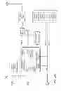 Fig. 45 - System gaming