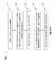 Fig. 07 - METHOD AND SYSTEM FOR VIDEO GAMING USING TOUCHSCREEN INPUT ADAPTATION