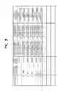 Fig. 06 - Server device, and non-transitory computer-readable storage medium storing game program