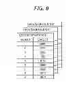 Fig. 09 - Server device, and non-transitory computer-readable storage medium storing game program