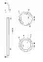 Fig. 06 - Variable length shaft and grip