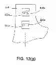 Fig. 20 - Adjustable golf club