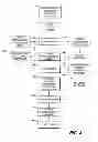 Fig. 04 - Z-FOLDING THREE-DIMENSIONAL-STRUCTURE FORMER