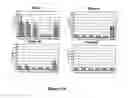 Fig. 12 - CUSTOM-MADE MEGANUCLEASE AND USE THEREOF