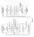 Fig. 55 - System and methods for detecting genetic variation