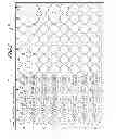 Fig. 06 - Substance Identification Methods Using Pooling