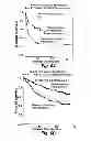 Fig. 10 - METHOD OF DETERMINING THE PROGNOSIS OF HEPATOCELLULAR CARCINOMAS USING A MULTIGENE SIGNATURE ASSOCIATED WITH METASTASIS