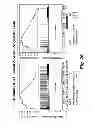 Fig. 22 - METHOD OF DETERMINING THE PROGNOSIS OF HEPATOCELLULAR CARCINOMAS USING A MULTIGENE SIGNATURE ASSOCIATED WITH METASTASIS