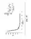 Fig. 12 - SYSTEMS AND METHODS FOR HIGH RESOLUTION BIOMOLECULAR IMAGING AND ANALYSIS