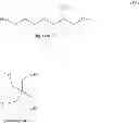 Fig. 08 - Friction modifiers and a method of making the same