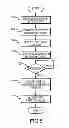 Fig. 06 - Methods and systems for measuring and using the oxidation-reduction potential of a biological sample