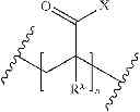 Fig. 66 - Terminally-functionalized conjugates and uses thereof
