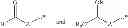 Fig. 74 - Terminally-functionalized conjugates and uses thereof