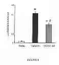 Fig. 09 - MFG-E8 AND USES THEREOF