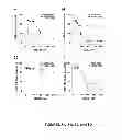 Fig. 10 - Induction of the mitochondrial permeability transition