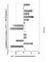 Fig. 15 - Induction of the mitochondrial permeability transition