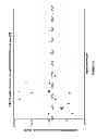 Fig. 17 - Induction of the mitochondrial permeability transition