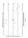 Fig. 18 - Induction of the mitochondrial permeability transition
