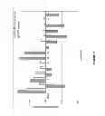 Fig. 22 - Induction of the mitochondrial permeability transition