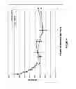 Fig. 23 - Induction of the mitochondrial permeability transition