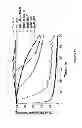 Fig. 26 - Induction of the mitochondrial permeability transition