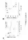 Fig. 28 - Induction of the mitochondrial permeability transition