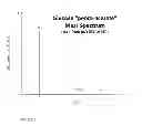 Fig. 10 - Systems and methods to estimate nutritional needs of human and other patients