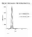 Fig. 11 - Systems and methods to estimate nutritional needs of human and other patients