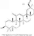 Fig. 03 - TOPICAL WASH COMPOSITION FOR USE IN ACNE PATIENTS