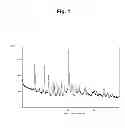 Fig. 02 - PROTEASOME INHIBITORS AND PROCESSES FOR THEIR PREPARATION, PURIFICATION AND USE
