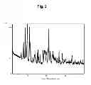 Fig. 03 - PROTEASOME INHIBITORS AND PROCESSES FOR THEIR PREPARATION, PURIFICATION AND USE