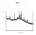 Fig. 05 - PROTEASOME INHIBITORS AND PROCESSES FOR THEIR PREPARATION, PURIFICATION AND USE
