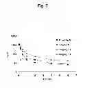 Fig. 08 - PROTEASOME INHIBITORS AND PROCESSES FOR THEIR PREPARATION, PURIFICATION AND USE