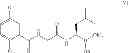 Fig. 28 - PROTEASOME INHIBITORS AND PROCESSES FOR THEIR PREPARATION, PURIFICATION AND USE
