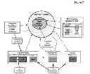 Fig. 23 - REGULATORY NETWORK FOR Th17 SPECIFICATION AND USES THEREOF