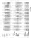 Fig. 63 - REGULATORY NETWORK FOR Th17 SPECIFICATION AND USES THEREOF