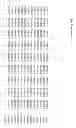Fig. 79 - REGULATORY NETWORK FOR Th17 SPECIFICATION AND USES THEREOF