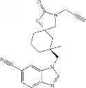 Fig. 28 - TRPV4 antagonists