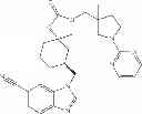 Fig. 40 - TRPV4 antagonists