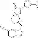 Fig. 63 - TRPV4 antagonists