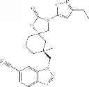 Fig. 66 - TRPV4 antagonists