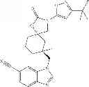 Fig. 72 - TRPV4 antagonists