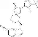 Fig. 80 - TRPV4 antagonists